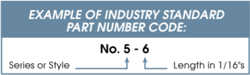 national-rivet-brake-lining-rivet-example-of-industry-standard-part-no-code