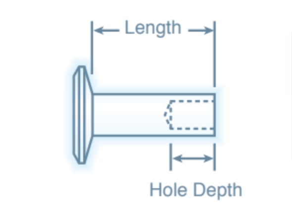 Brake Lining Rivets