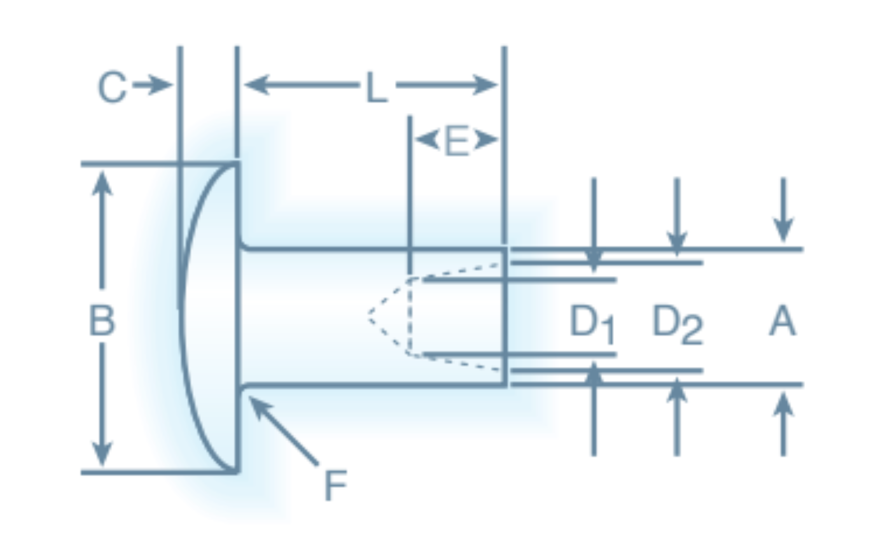 National Rivet Taper Hole